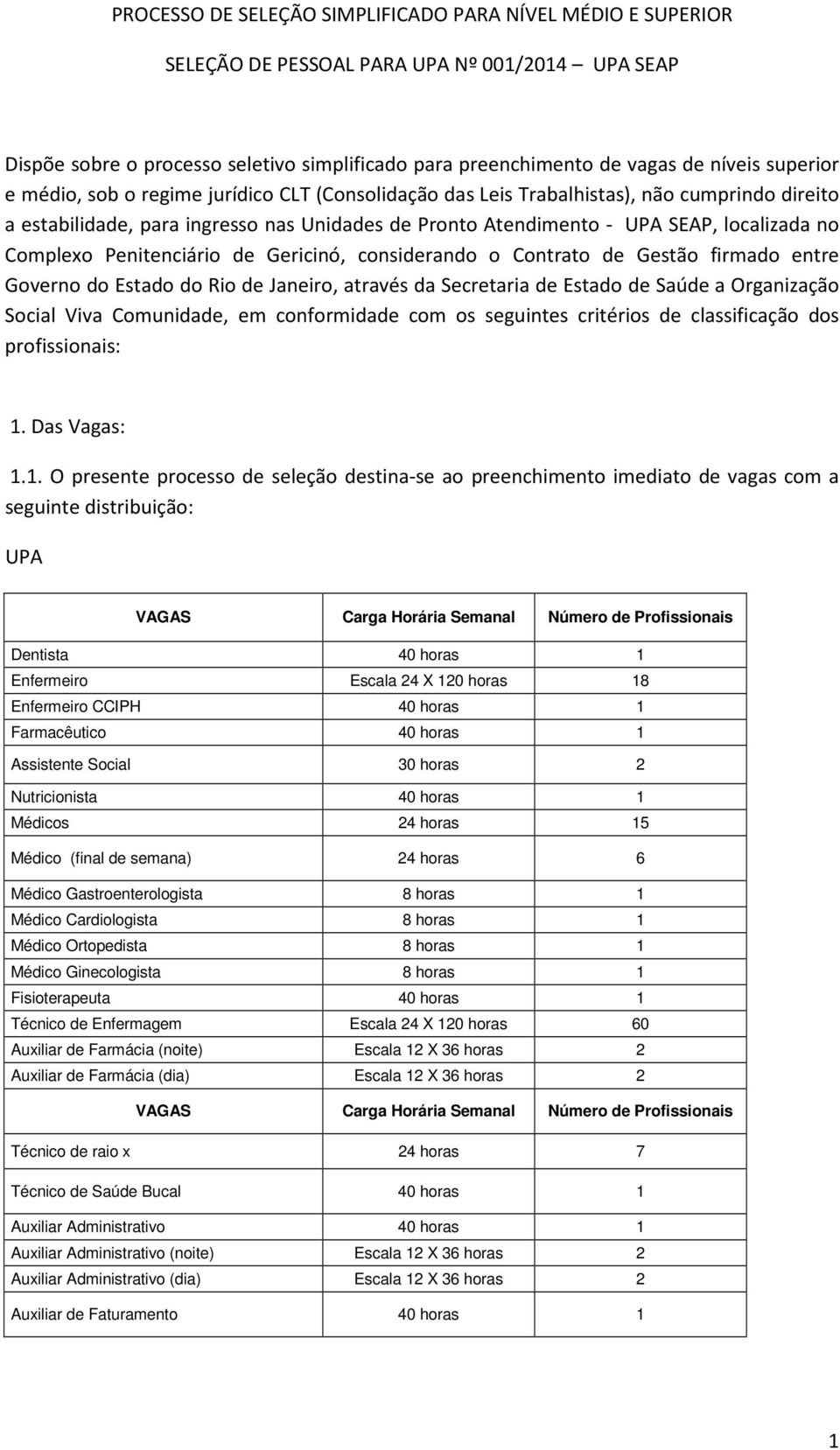 Complexo Penitenciário de Gericinó, considerando o Contrato de Gestão firmado entre Governo do Estado do Rio de Janeiro, através da Secretaria de Estado de Saúde a Organização Social Viva Comunidade,