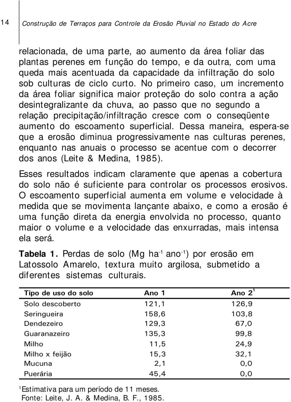 No primeiro caso, um incremento da área foliar significa maior proteção do solo contra a ação desintegralizante da chuva, ao passo que no segundo a relação precipitação/infiltração cresce com o