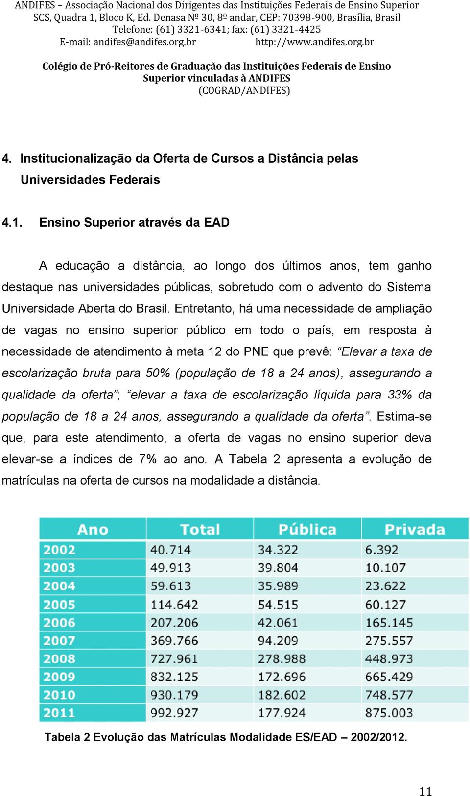 Entretanto, há uma necessidade de ampliação de vagas no ensino superior público em todo o país, em resposta à necessidade de atendimento à meta 12 do PNE que prevê: Elevar a taxa de escolarização