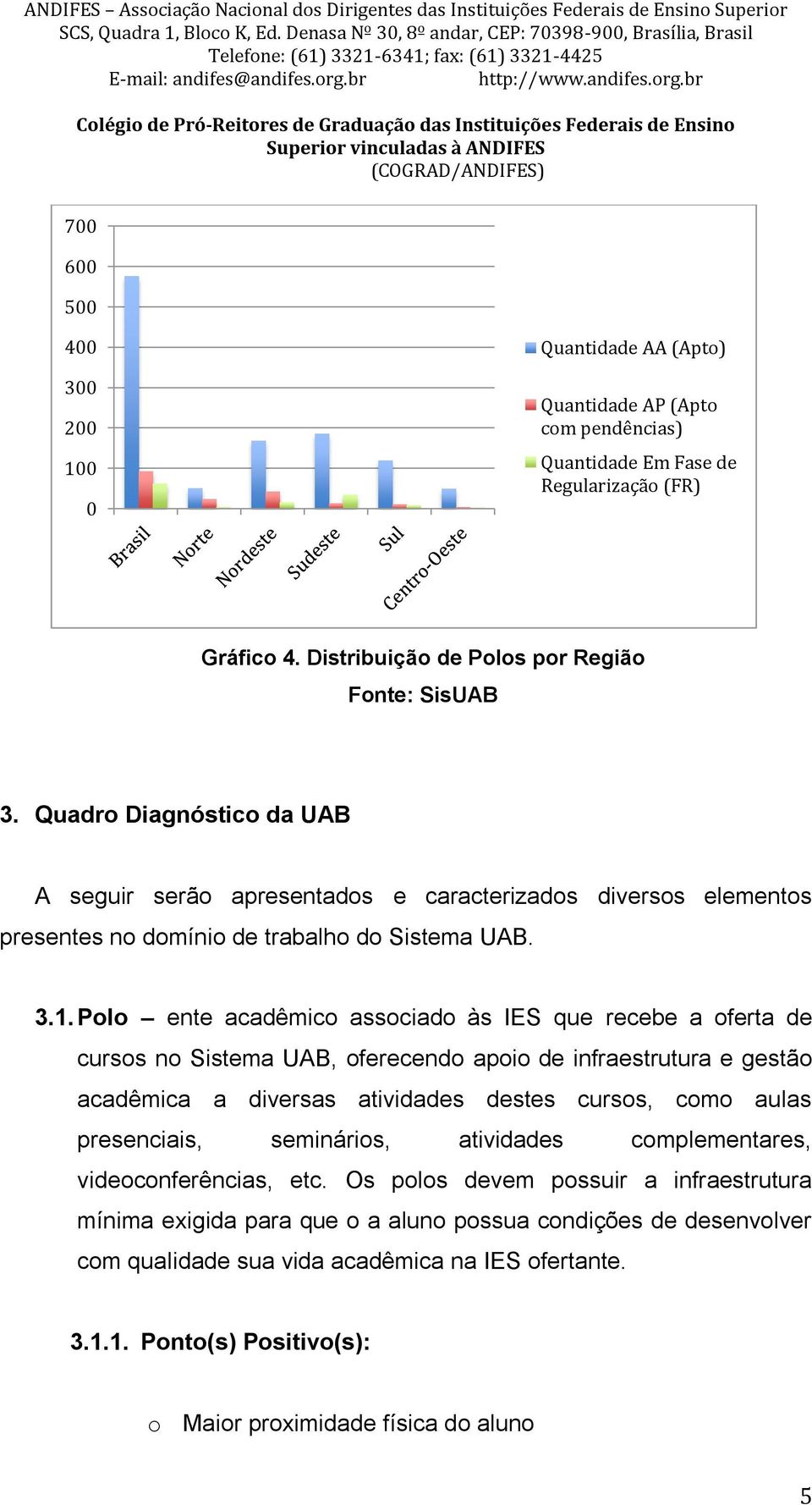 Polo ente acadêmico associado às IES que recebe a oferta de cursos no Sistema UAB, oferecendo apoio de infraestrutura e gestão acadêmica a diversas atividades destes cursos, como aulas presenciais,