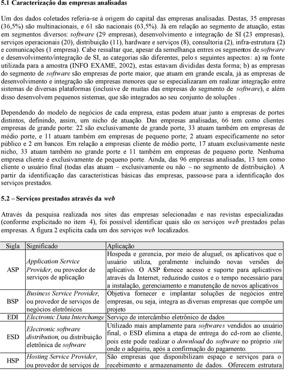 serviços (8), consultoria (2), infra-estrutura (2) e comunicações (1 empresa).