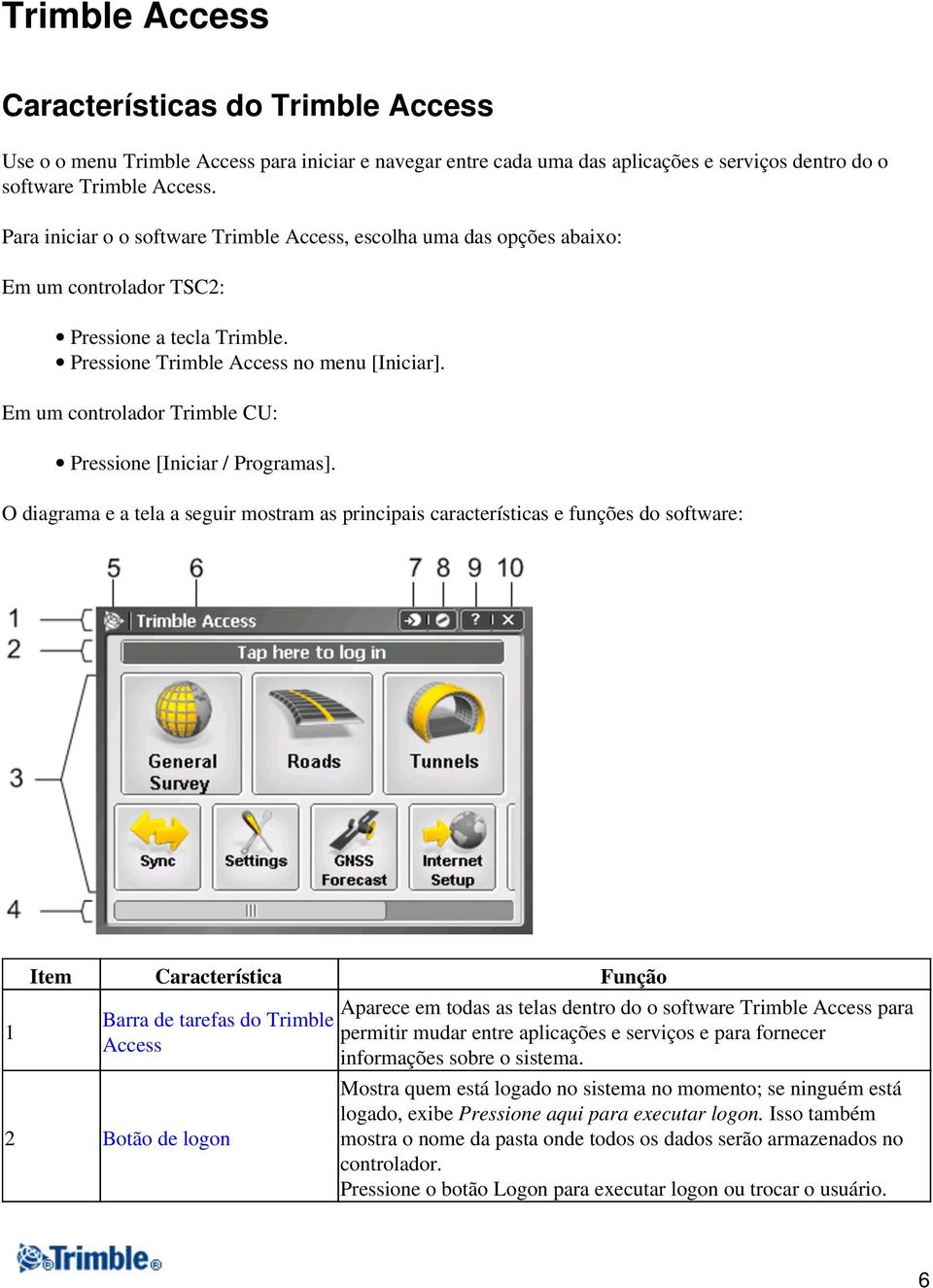 Em um controlador Trimble CU: Pressione [Iniciar / Programas].