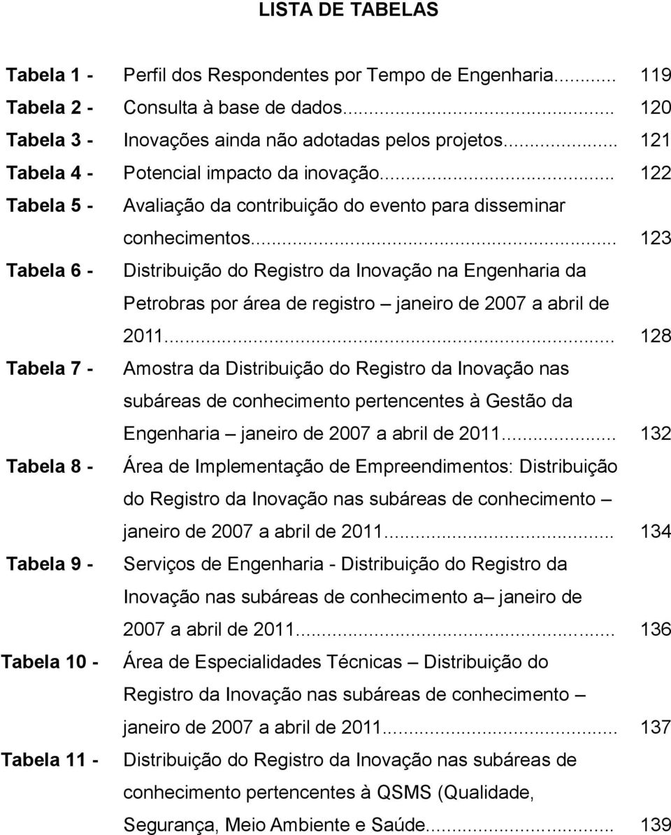 .. 123 Tabela 6 - Distribuição do Registro da Inovação na Engenharia da Petrobras por área de registro janeiro de 2007 a abril de 2011.