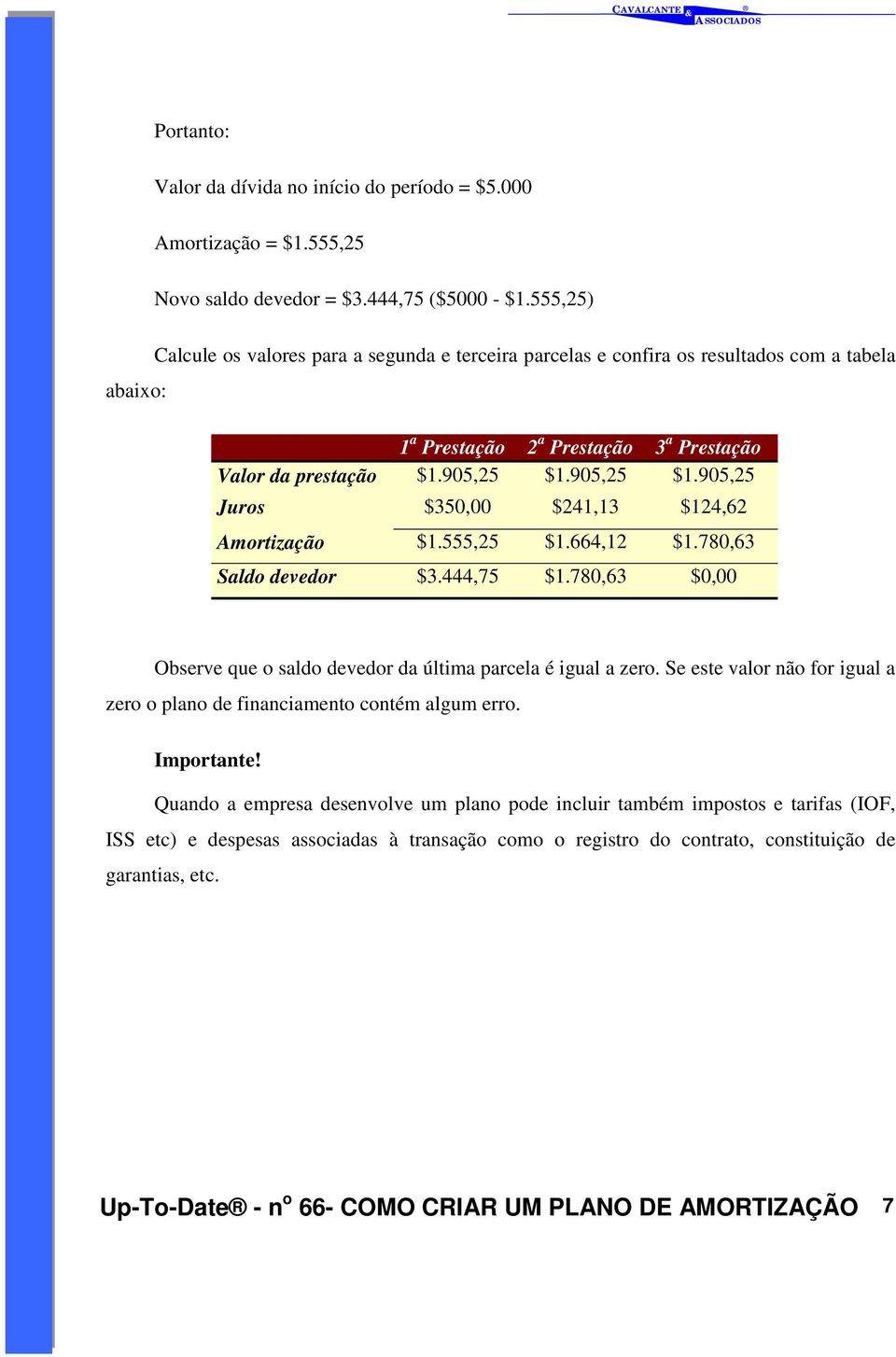 905,25 $1.905,25 Juros $350,00 $241,13 $124,62 Amortização $1.555,25 $1.664,12 $1.780,63 Saldo devedor $3.444,75 $1.780,63 $0,00 Observe que o saldo devedor da última parcela é igual a zero.