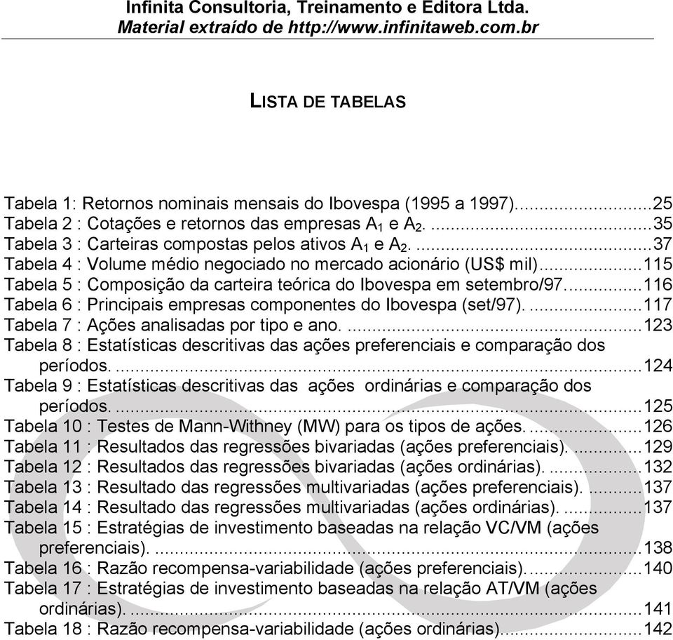 ..116 Tabela 6 : Principais empresas componentes do Ibovespa (set/97)....117 Tabela 7 : Ações analisadas por tipo e ano.