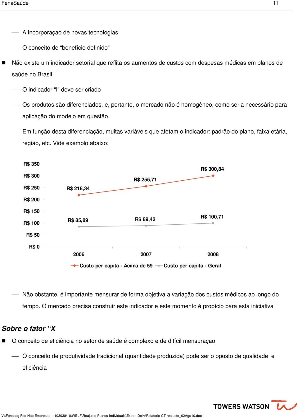 variáveis que afetam o indicador: padrão do plano, faixa etária, região, etc.