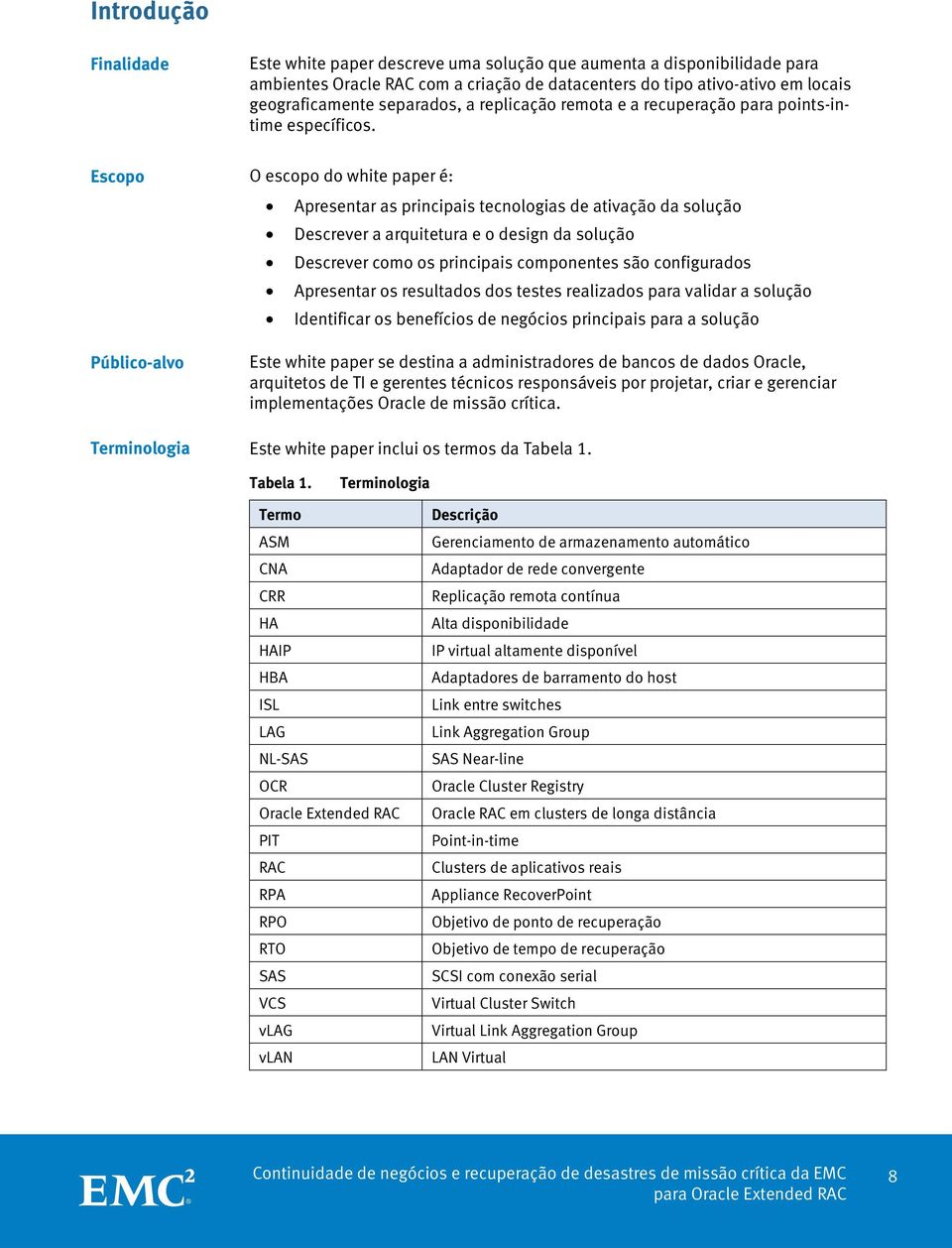 O escopo do white paper é: Apresentar as principais tecnologias de ativação da solução Descrever a arquitetura e o design da solução Descrever como os principais componentes são configurados