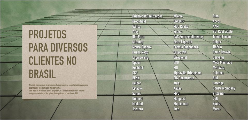 Odebrecht Realizações Brookfield Gafisa Yuny Ilha Pura Miramar Moura Dubeux Bueno Netto Engineering Upcon Hochtief CCP BENX Helbor Estacio Samel Unimed Medabil Jacitara WTorre BNCORP MDL Realty