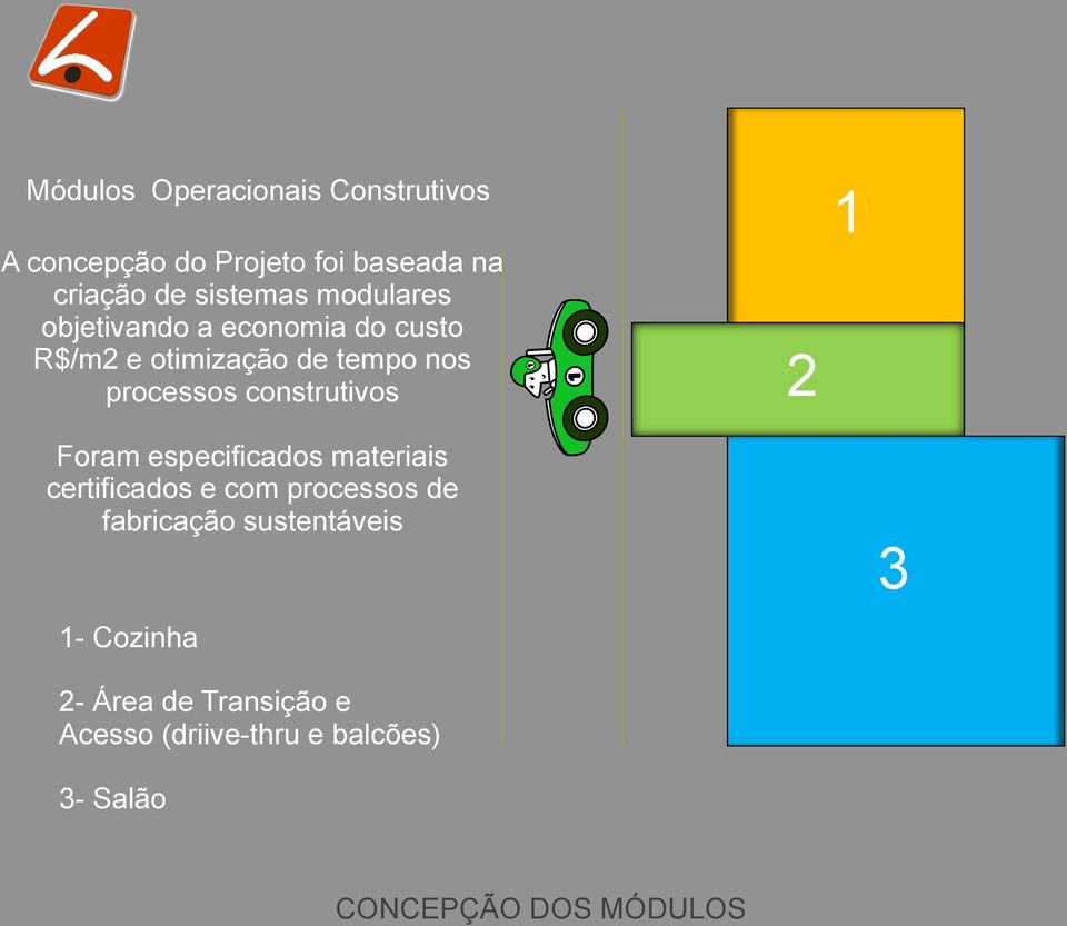 construtivos 2 1 Foram especificados materiais certificados e com processos de fabricação