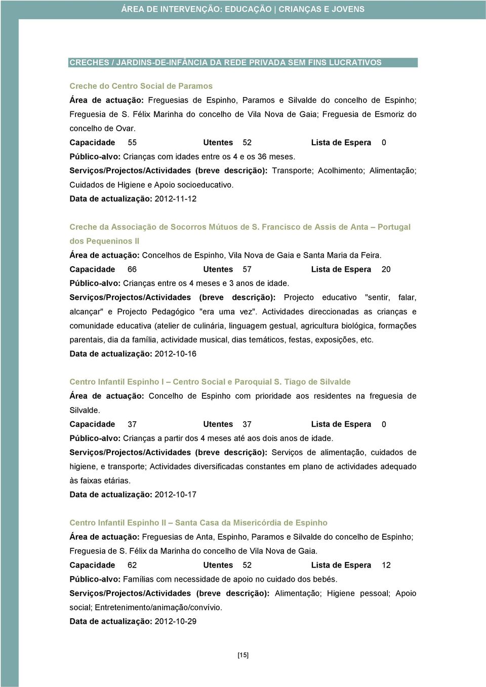 Capacidade 55 Utentes 52 Lista de Espera 0 Público-alvo: Crianças com idades entre os 4 e os 36 meses.