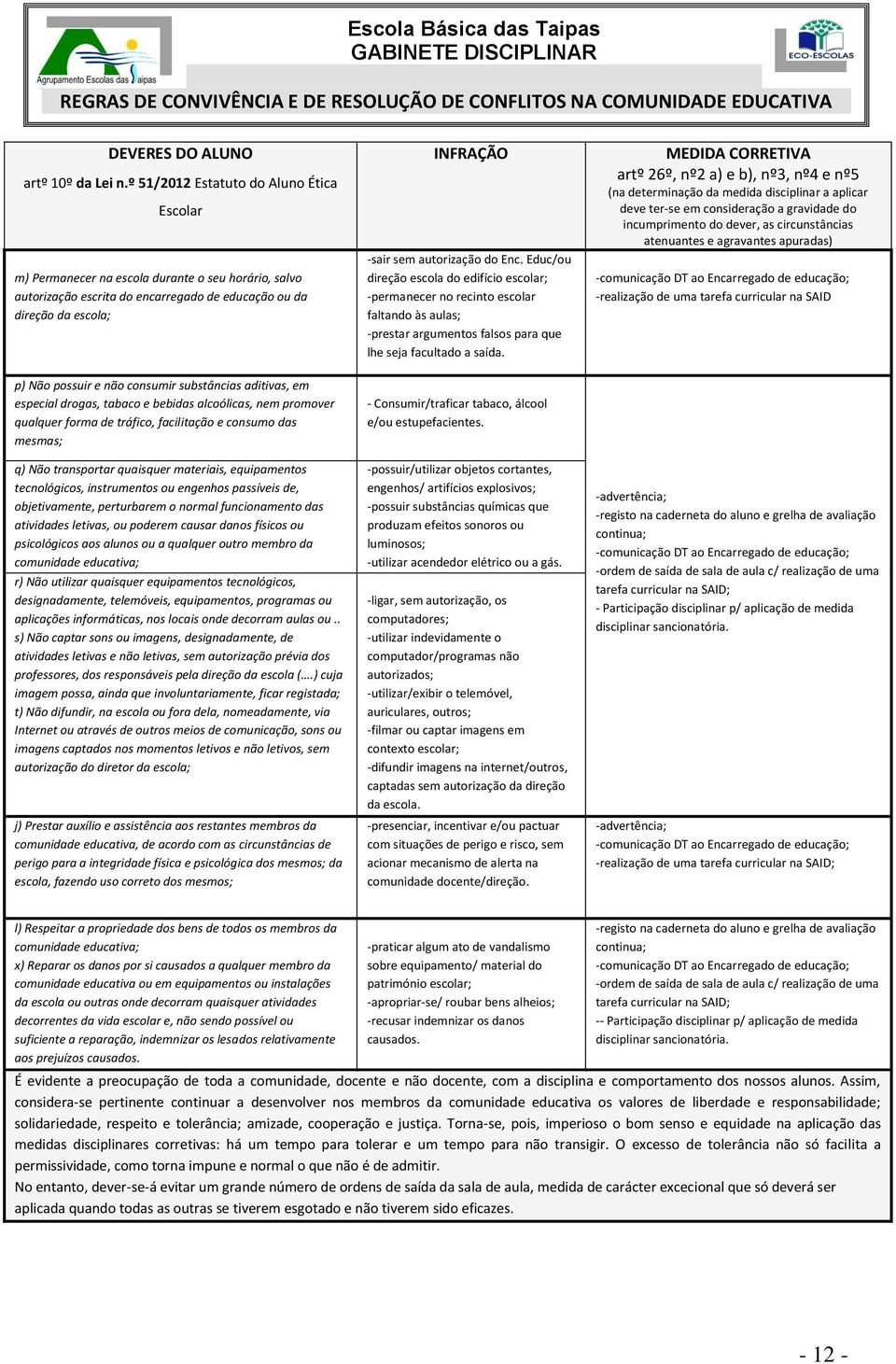 substâncias aditivas, em especial drogas, tabaco e bebidas alcoólicas, nem promover qualquer forma de tráfico, facilitação e consumo das mesmas; q) Não transportar quaisquer materiais, equipamentos