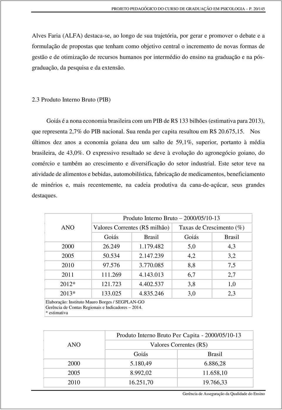 de otimização de recursos humanos por intermédio do ensino na graduação e na pósgraduação, da pesquisa e da extensão. 2.