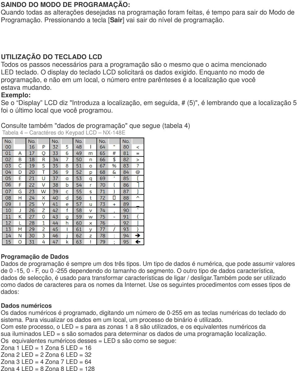 Enquanto no modo de programação, e não em um local, o número entre parênteses é a localização que você estava mudando.