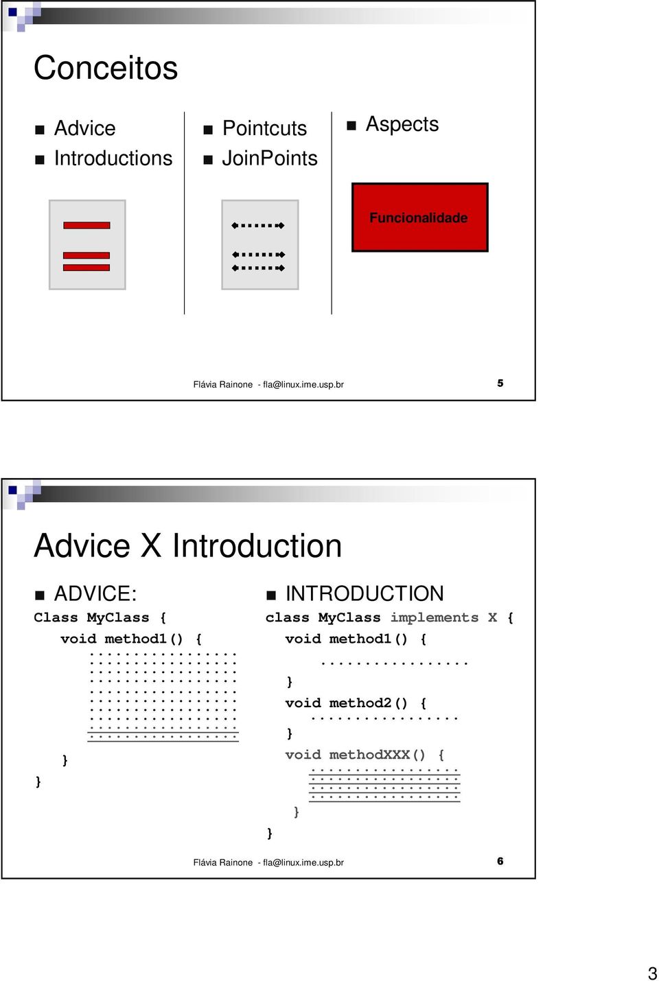 MyClass { void method1() { INTRODUCTION class MyClass