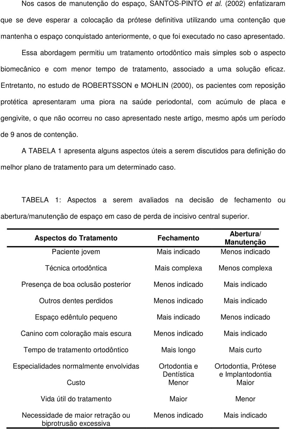 Essa abordagem permitiu um tratamento ortodôntico mais simples sob o aspecto biomecânico e com menor tempo de tratamento, associado a uma solução eficaz.