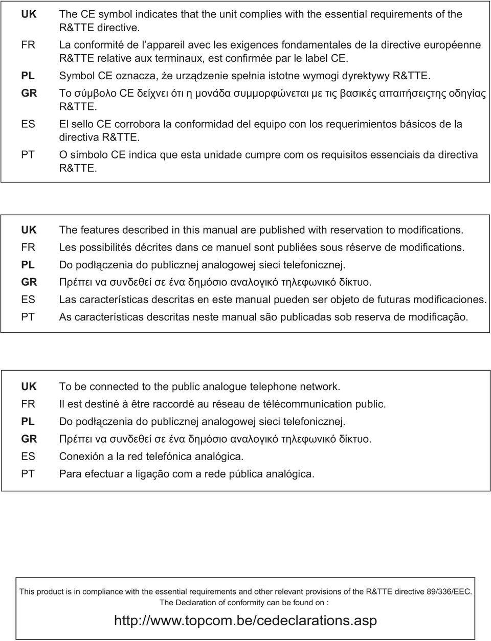 Symbol CE oznacza, e urz dzenie spe nia istotne wymogi dyrektywy R&TTE. CE R&TTE. El sello CE corrobora la conformidad del equipo con los requerimientos básicos de la directiva R&TTE.