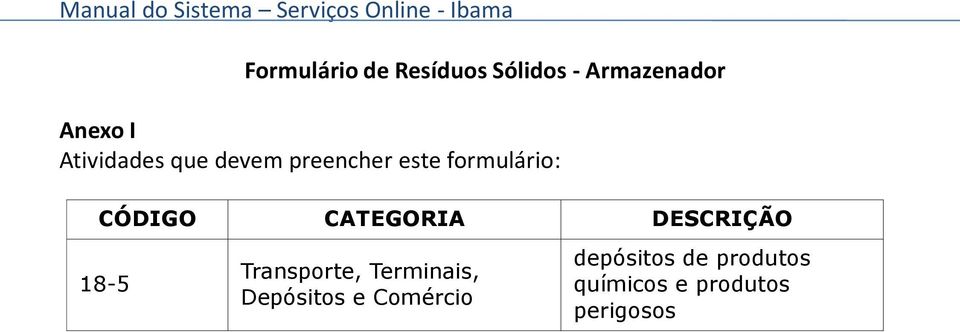 CATEGORIA DESCRIÇÃO 18-5 Transporte, Terminais,