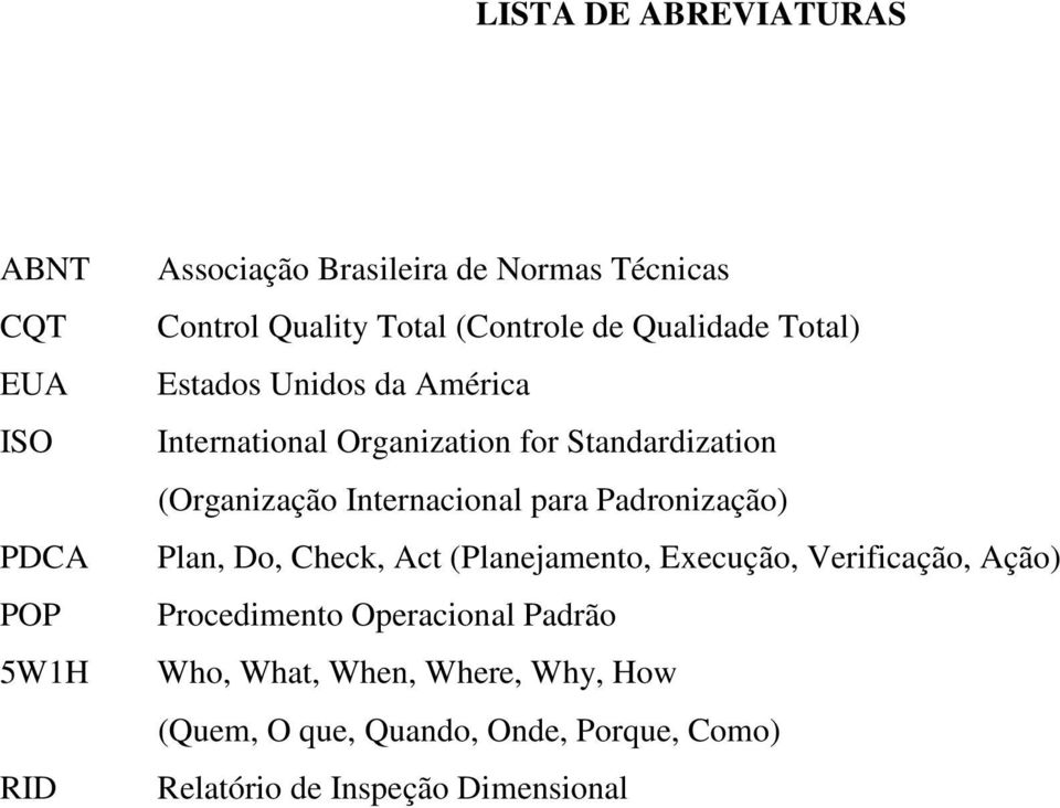 (Organização Internacional para Padronização) Plan, Do, Check, Act (Planejamento, Execução, Verificação, Ação)