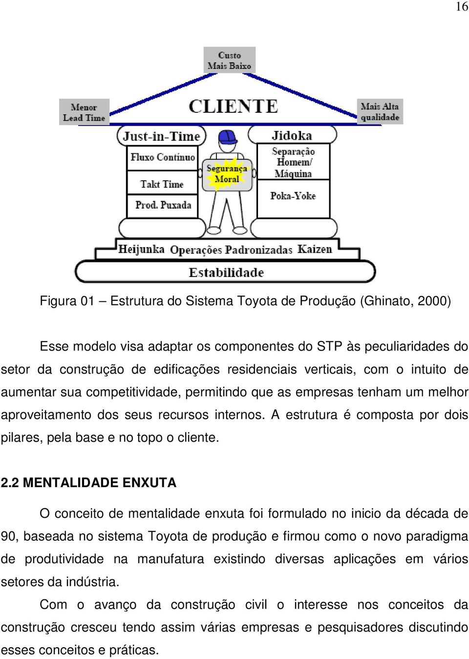 A estrutura é composta por dois pilares, pela base e no topo o cliente. 2.