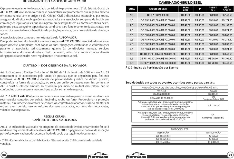 assegurando direitos e obrigações aos associados e à associação, sob pena de incidir em cominações legais aqueles que infringirem ou desrespeitarem as normas contidas neste, pelo que passa a seguir e