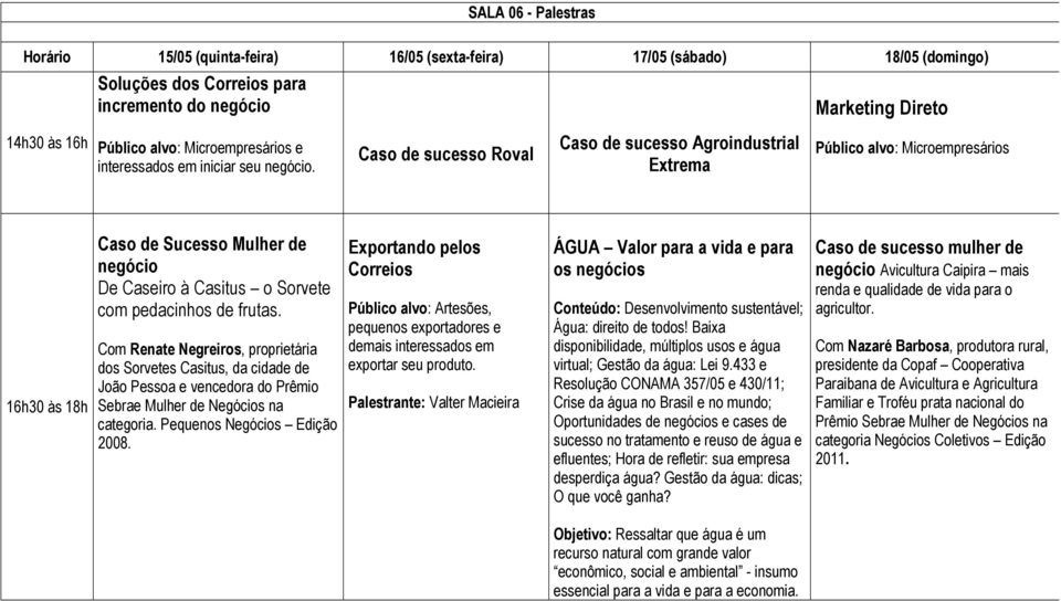 Caso de sucesso Roval Caso de sucesso Agroindustrial Extrema Público alvo: Microempresários 16h30 18h Caso de Sucesso Mulher de negócio De Caseiro à Casitus o Sorvete com pedacinhos de frutas.