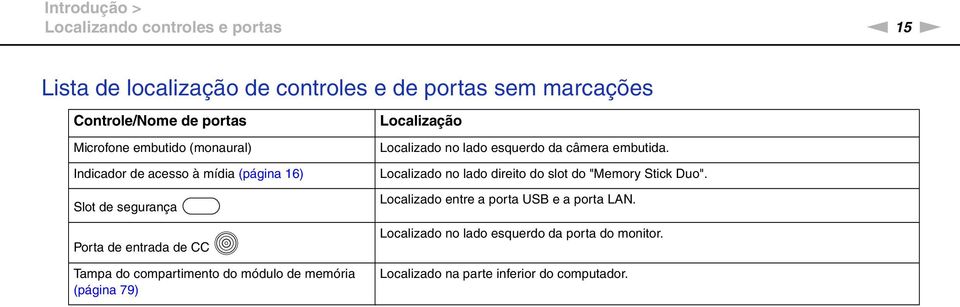 módulo de memória (página 79) Localização Localizado no lado esquerdo da câmera embutida.