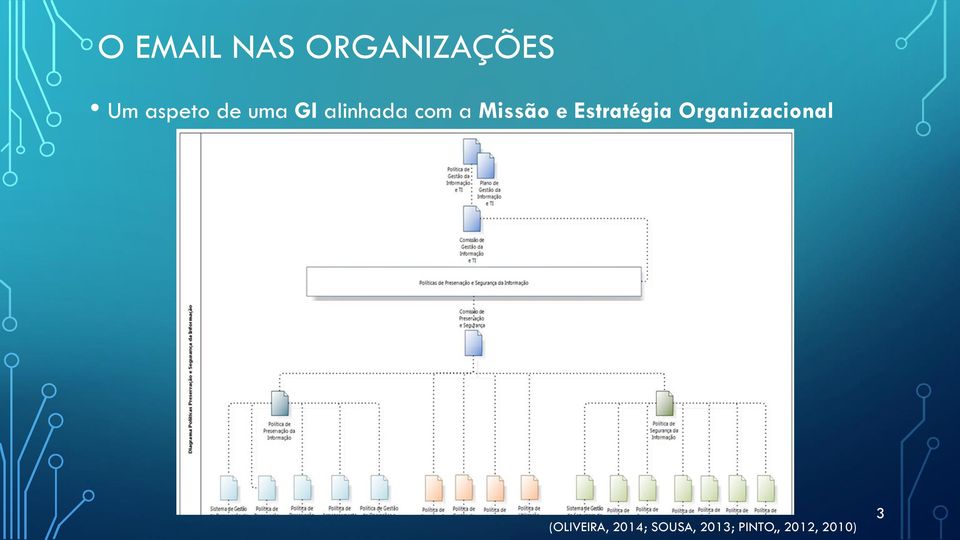 Estratégia Organizacional (OLIVEIRA,