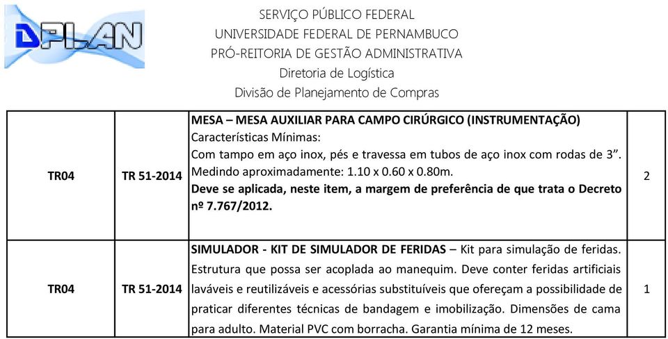 SIMULADOR - KIT DE SIMULADOR DE FERIDAS Kit para simulação de feridas. Estrutura que possa ser acoplada ao manequim.