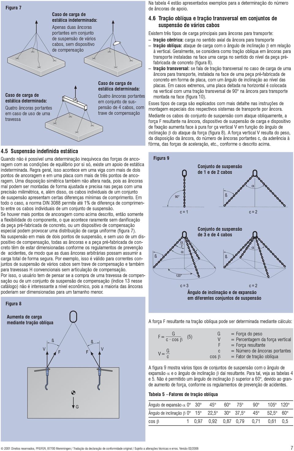 Regra geral, isso acontece em uma viga com mais de dois pontos de ancoragem e em uma placa com mais de três pontos de ancoragem.