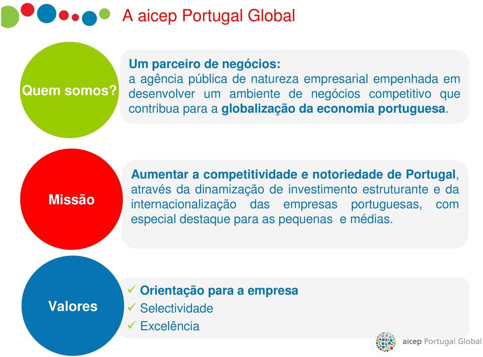 competitivo que contribua para a globalização da economia portuguesa.