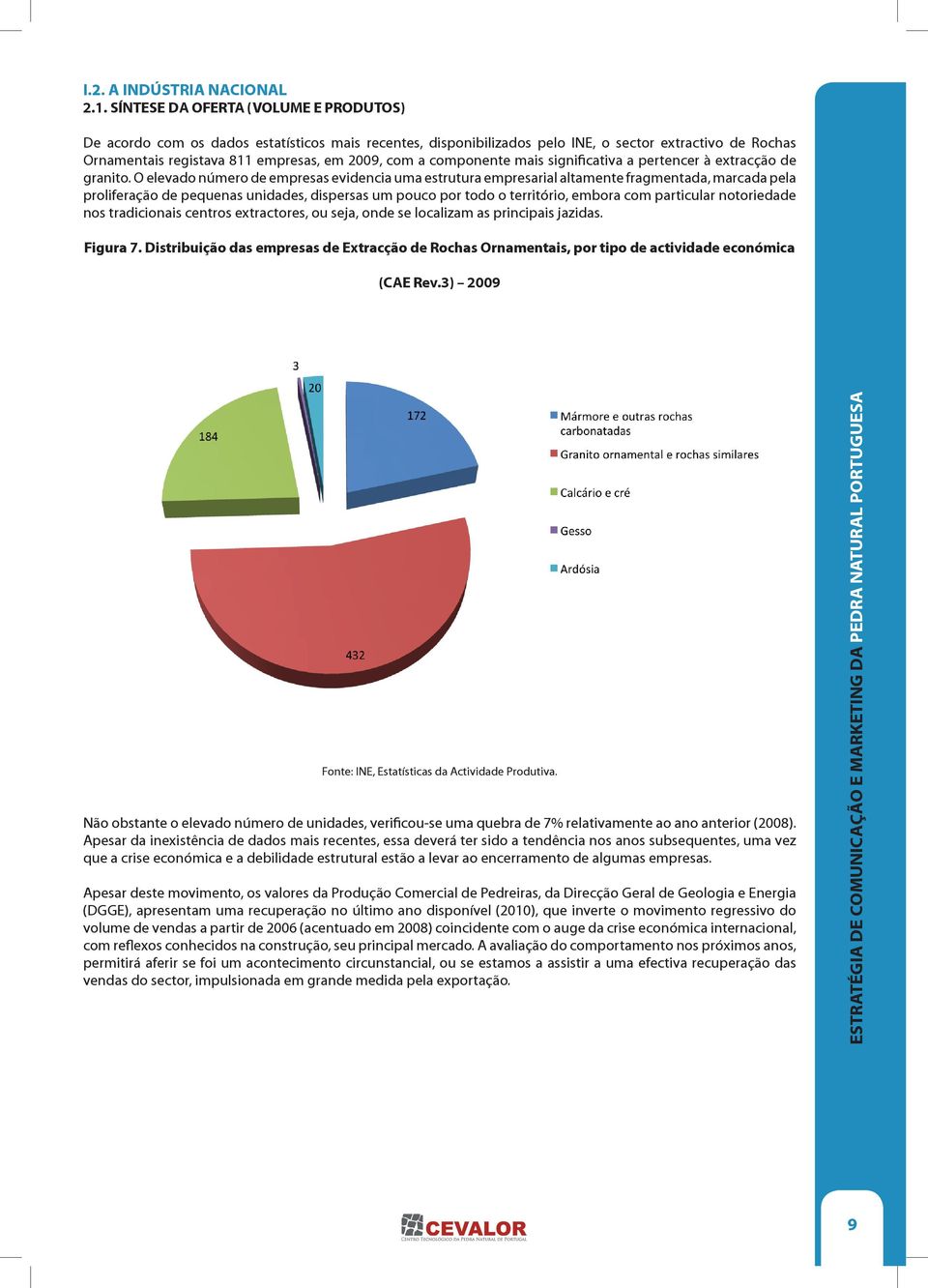 componente mais significativa a pertencer à extracção de granito.