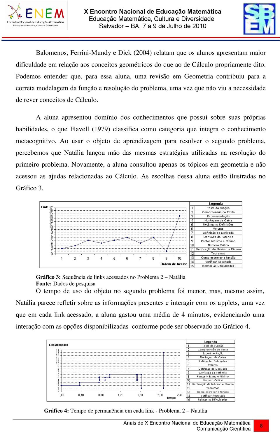 A aluna apresentou domínio dos conhecimentos que possui sobre suas próprias habilidades, o que Flavell (1979) classifica como categoria que integra o conhecimento metacognitivo.