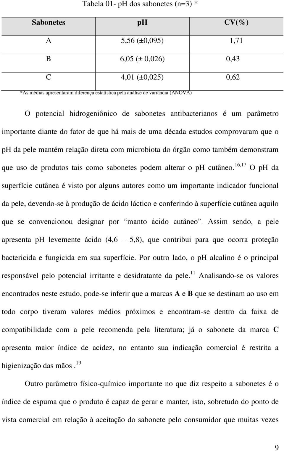 microbiota do órgão como também demonstram que uso de produtos tais como sabonetes podem alterar o ph cutâneo.