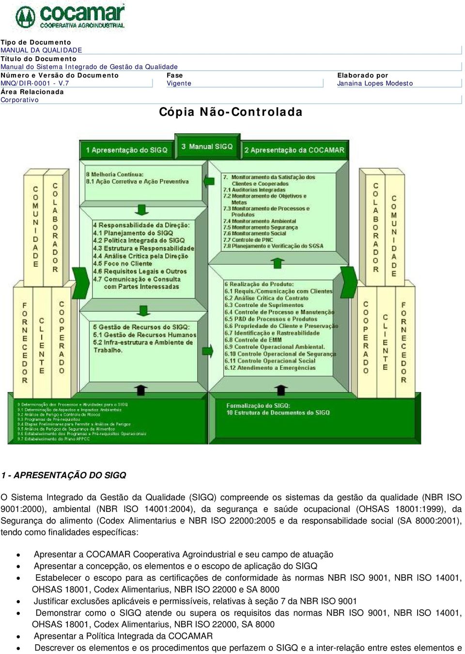 qualidade (NBR ISO 9001:2000), ambiental (NBR ISO 14001:2004), da segurança e saúde ocupacional (OHSAS 18001:1999), da Segurança do alimento (Codex Alimentarius e NBR ISO 22000:2005 e da