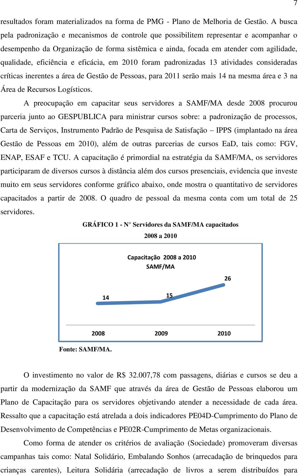 eficiência e eficácia, em 2010 foram padronizadas 13 atividades consideradas críticas inerentes a área de Gestão de Pessoas, para 2011 serão mais 14 na mesma área e 3 na Área de Recursos Logísticos.