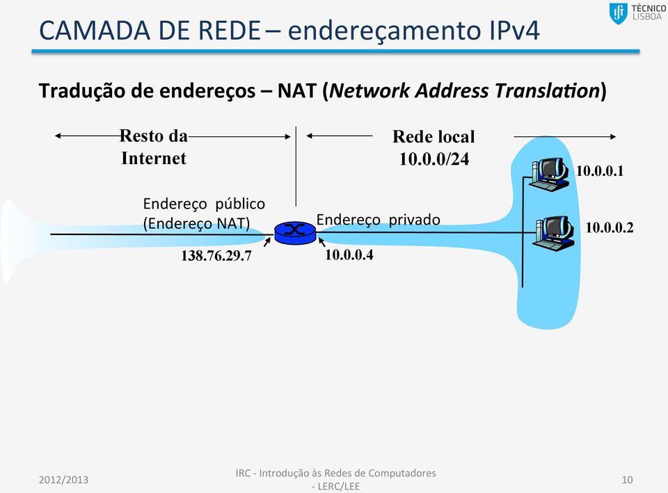 público (Endereço NAT) 138.76.29.7 10.