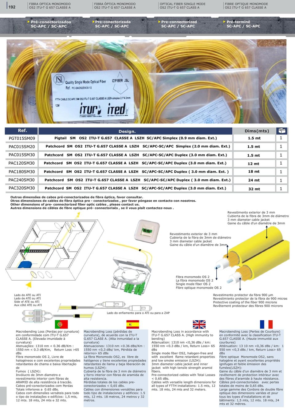 657 CLASSE A LSZH SC/APC Simplex (0.9 mm diam. Ext.) Dims(mts).5 mt PAC05SM0 Patchcord SM OS ITU-T G.657 CLASSE A LSZH SC/APC-SC/APC Simplex (.0 mm diam. Ext.).5 mt PAC05SM30 Patchcord SM OS ITU-T G.