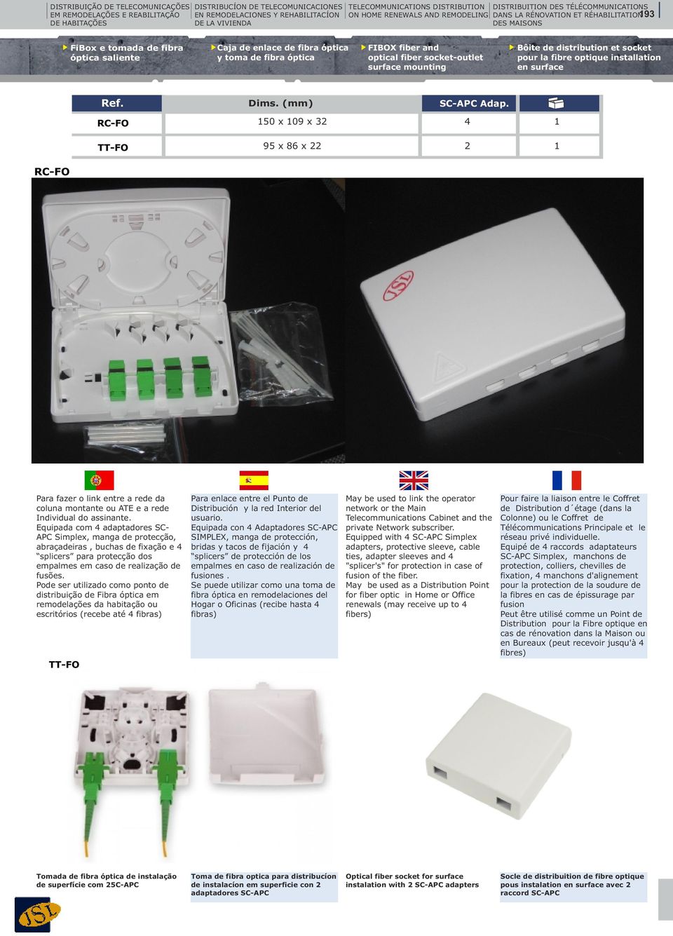 de fibra óptica FIBOX fiber and optical fiber socket-outlet surface mounting Bôite de distribution et socket pour la fibre optique installation en surface Dims. (mm) SC-APC Adap.