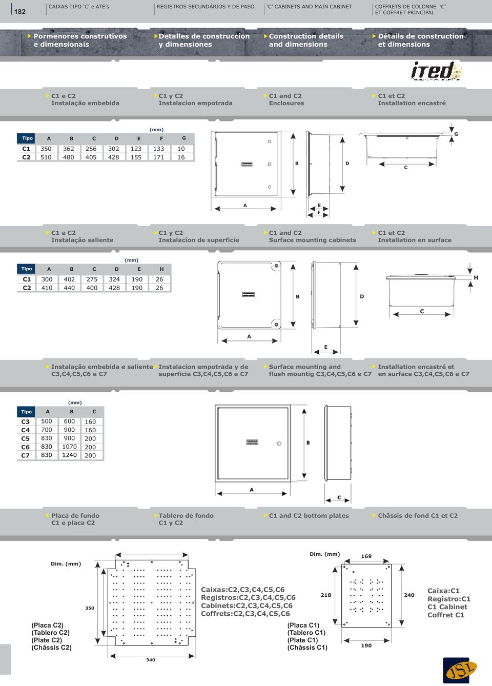 B C D E F G G C C 350 50 36 480 56 405 30 48 3 55 33 7 0 6 B D C A E F C e C Instalação saliente C y C Instalacíon de superficie C and C Surface mounting cabinets C et C Installation en surface (mm)