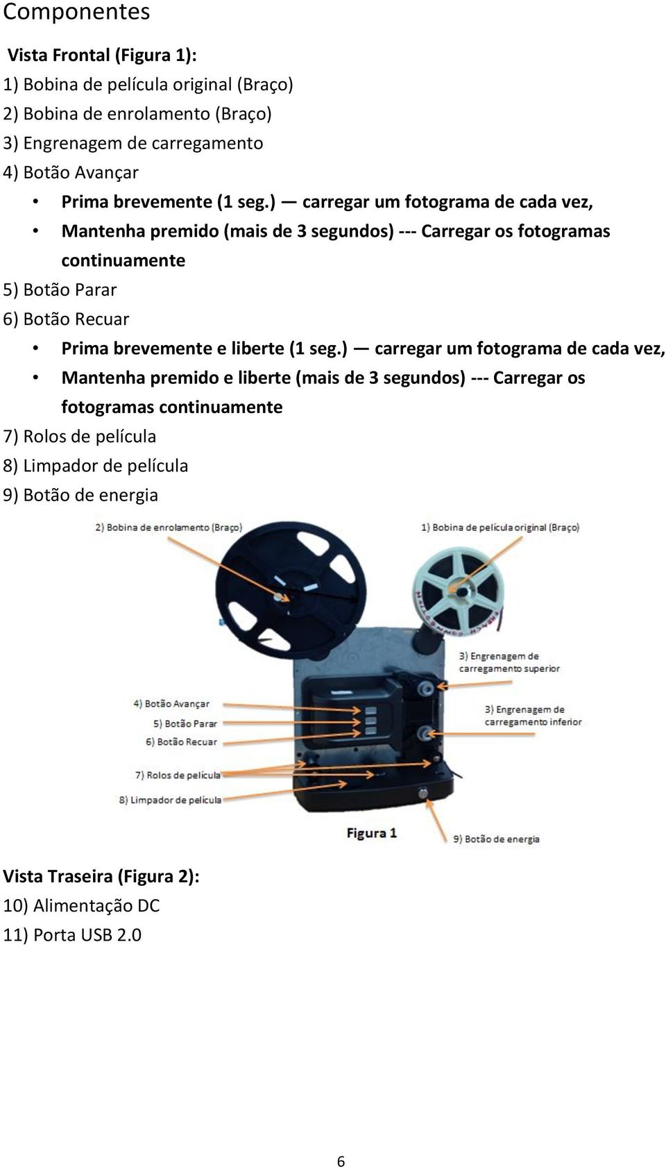 ) carregar um fotograma de cada vez, Mantenha premido (mais de 3 segundos) --- Carregar os fotogramas continuamente 5) Botão Parar 6) Botão Recuar Prima