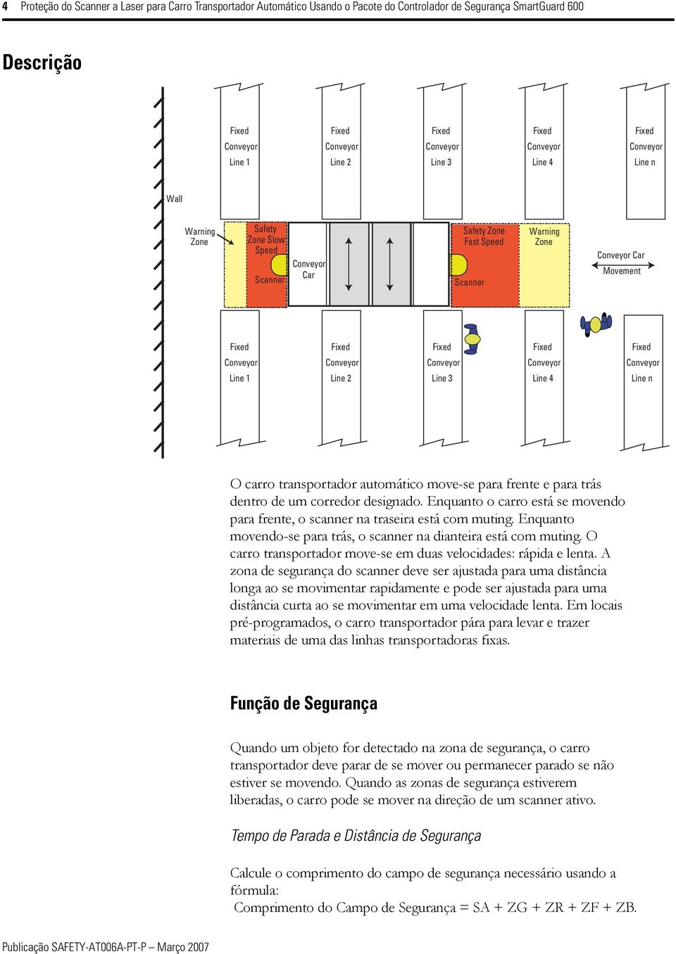 corredor designado. Enquanto o carro está se movendo para frente, o scanner na traseira está com muting. Enquanto movendo-se para trás, o scanner na dianteira está com muting.