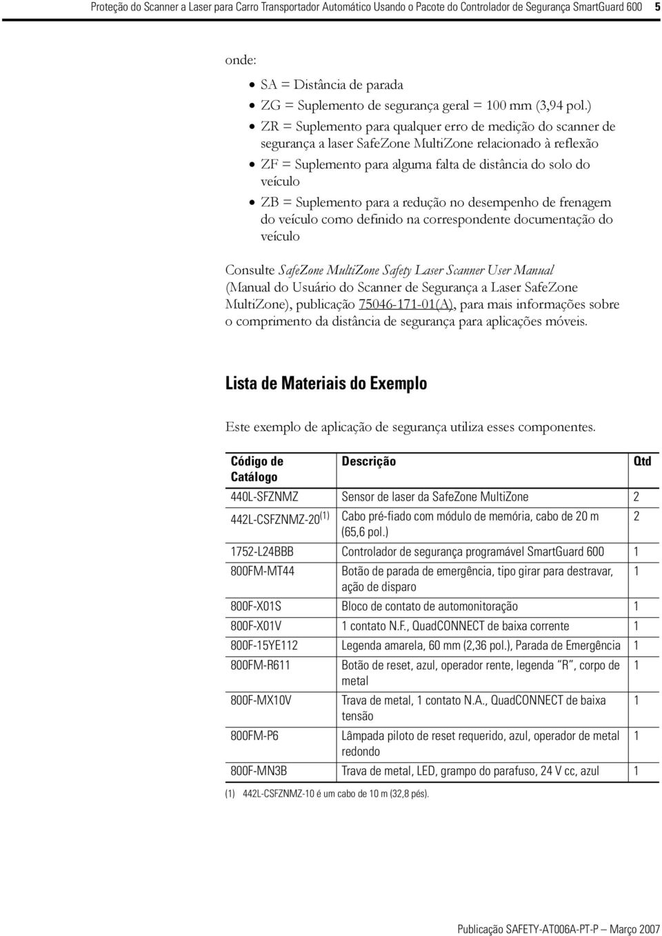 ) ZR = Suplemento para qualquer erro de medição do scanner de segurança a laser SafeZone MultiZone relacionado à reflexão ZF = Suplemento para alguma falta de distância do solo do veículo ZB =