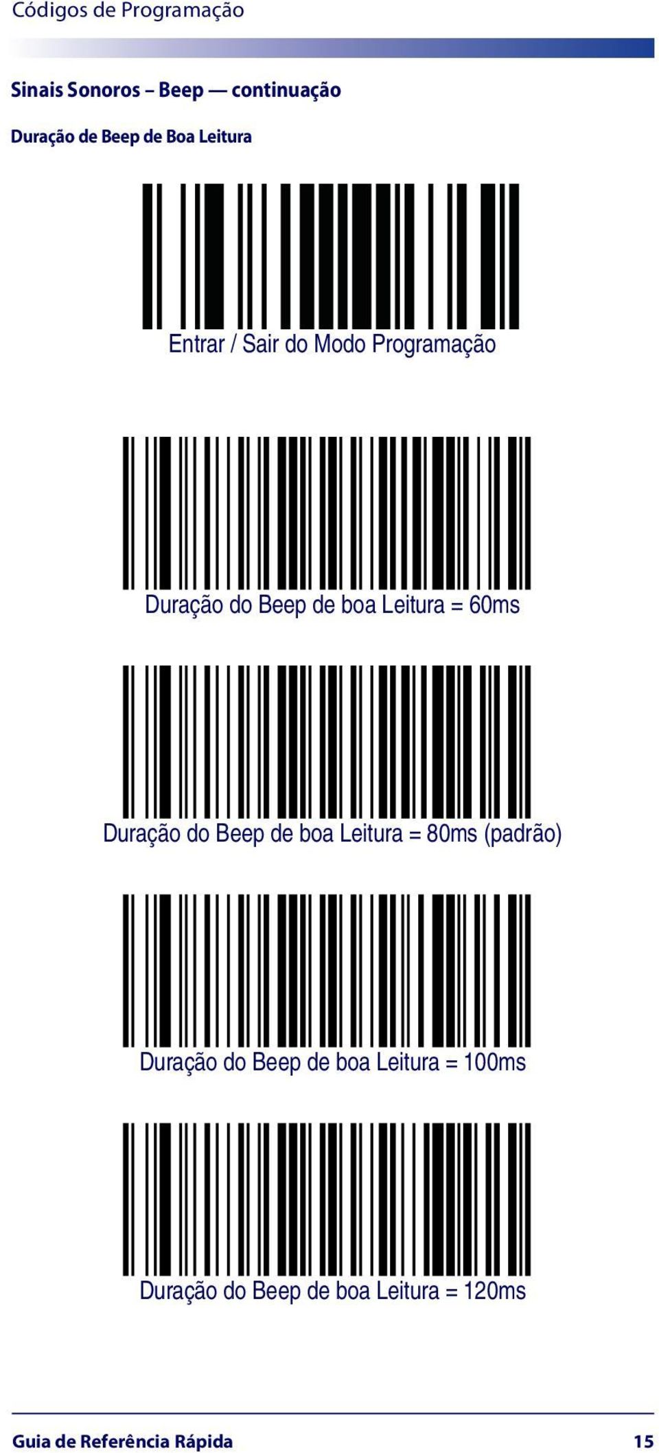 60ms Duração do Beep de boa Leitura = 80ms (padrão) Duração do Beep de boa