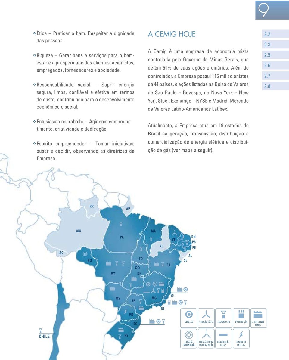 Entusiasmo no trabalho Agir com comprometimento, criatividade e dedicação. Espírito empreendedor Tomar iniciativas, ousar e decidir, observando as diretrizes da Empresa.