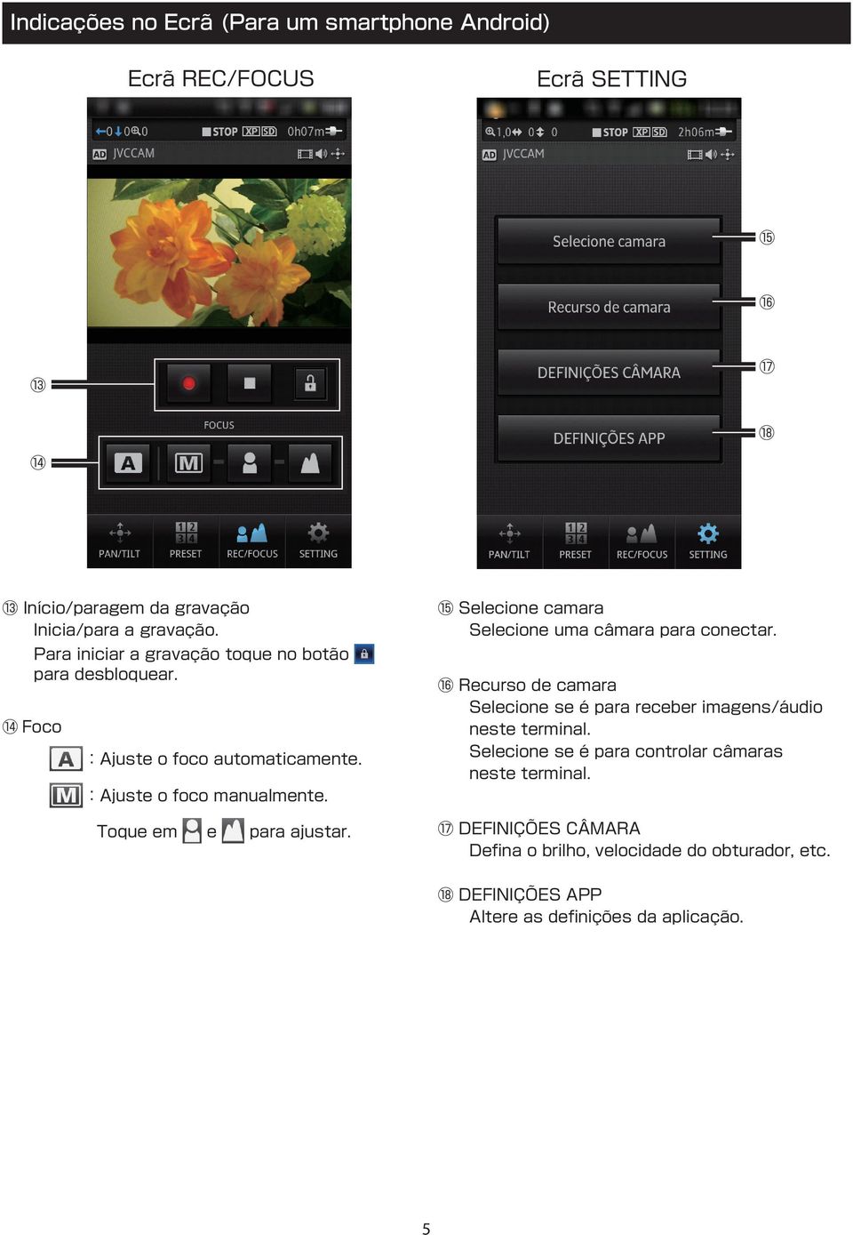 15 Selecione camara Selecione uma câmara para conectar. 16 Recurso de camara Selecione se é para receber imagens/áudio neste terminal.