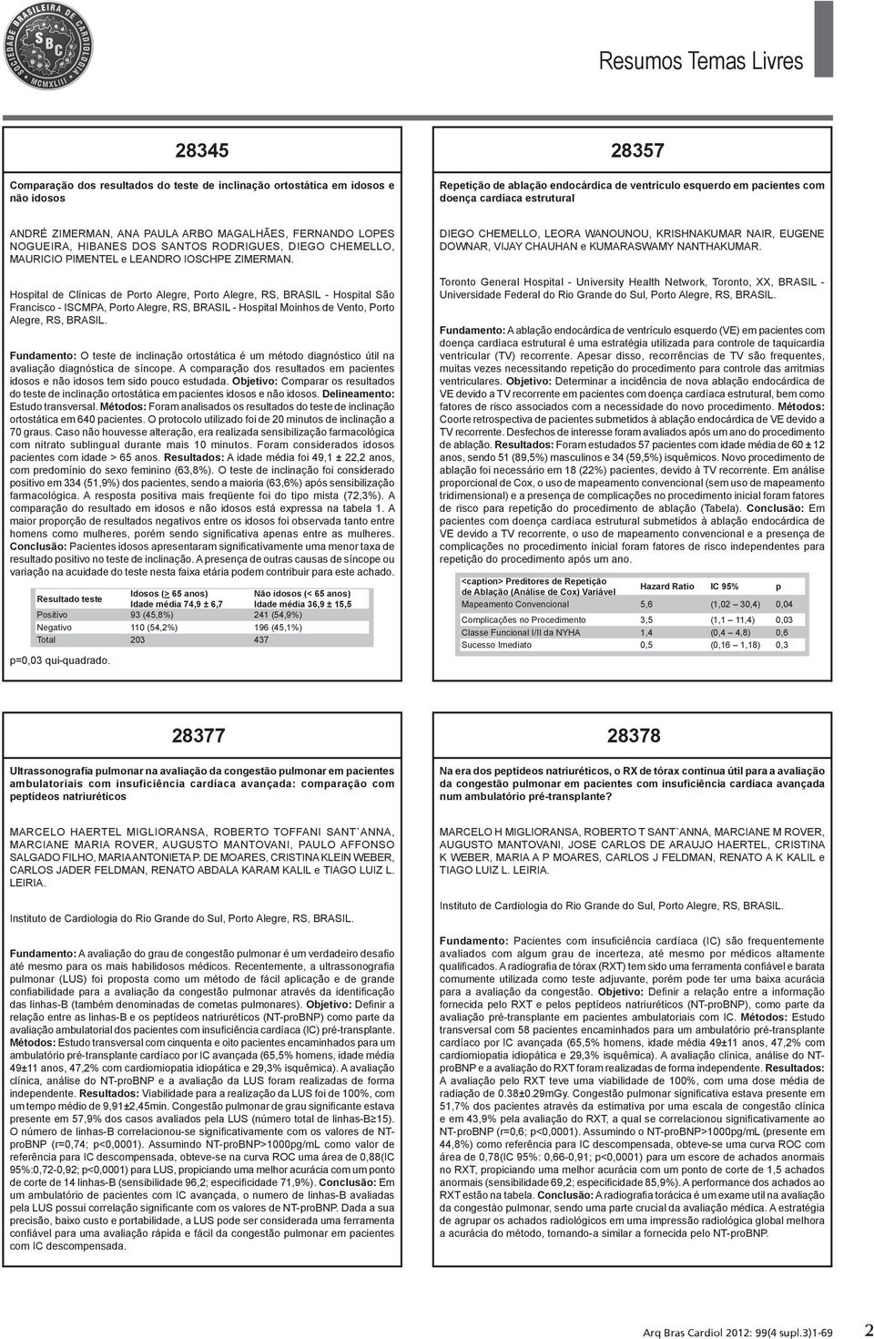 Hospital de Clínicas de Porto Alegre, Porto Alegre, RS, BRASIL - Hospital São Francisco - ISCMPA, Porto Alegre, RS, BRASIL - Hospital Moinhos de Vento, Porto Alegre, RS, BRASIL.