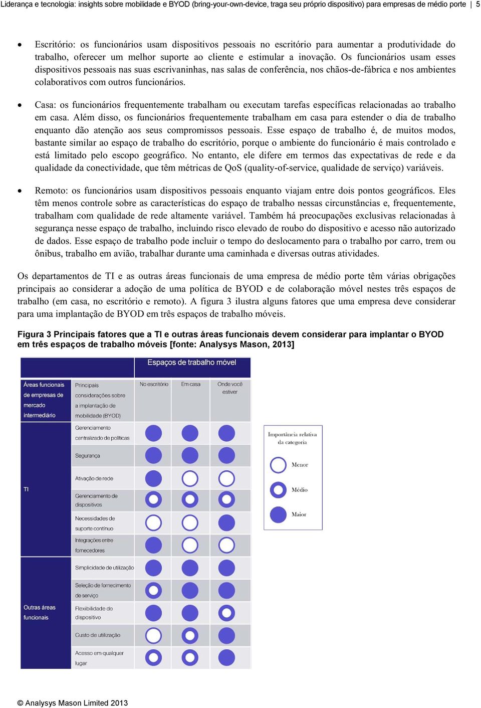 Os funcionários usam esses dispositivos pessoais nas suas escrivaninhas, nas salas de conferência, nos chãos-de-fábrica e nos ambientes colaborativos com outros funcionários.