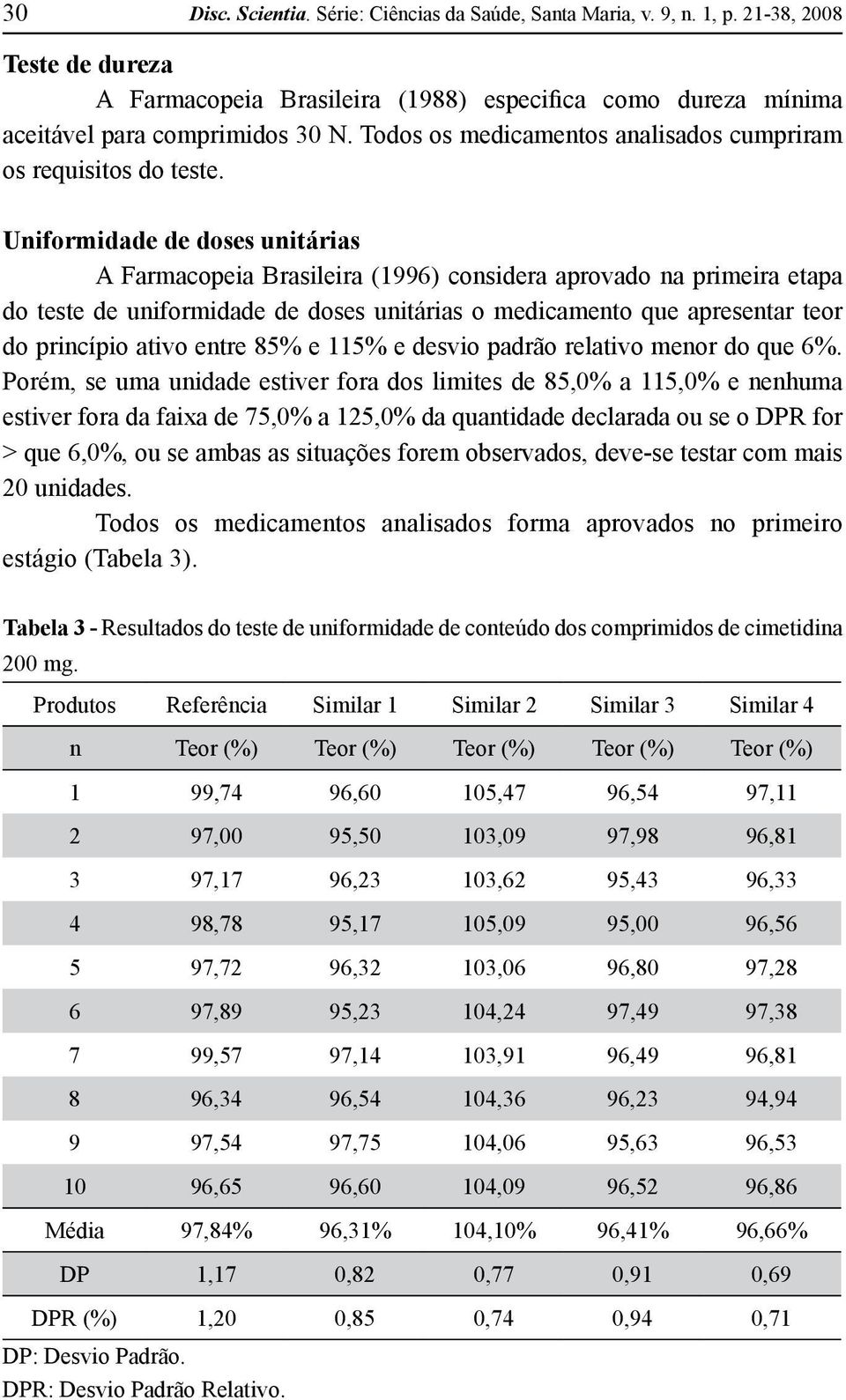 Uniformidade de doses unitárias A Farmacopeia Brasileira (1996) considera aprovado na primeira etapa do teste de uniformidade de doses unitárias o medicamento que apresentar teor do princípio ativo