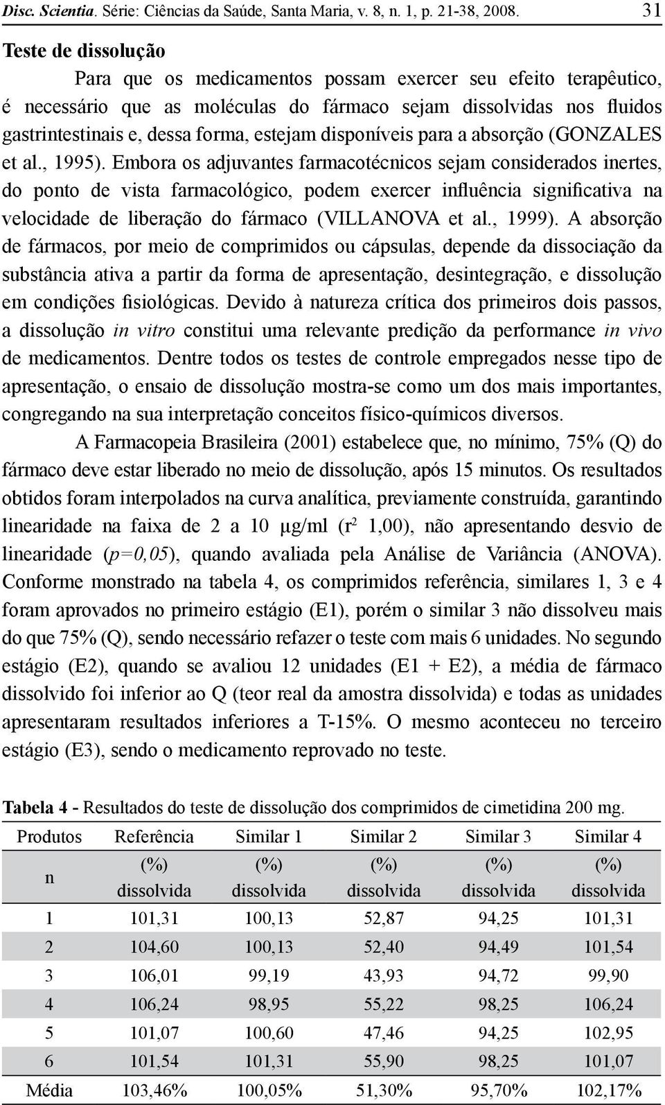 disponíveis para a absorção (GONZALES et al., 1995).