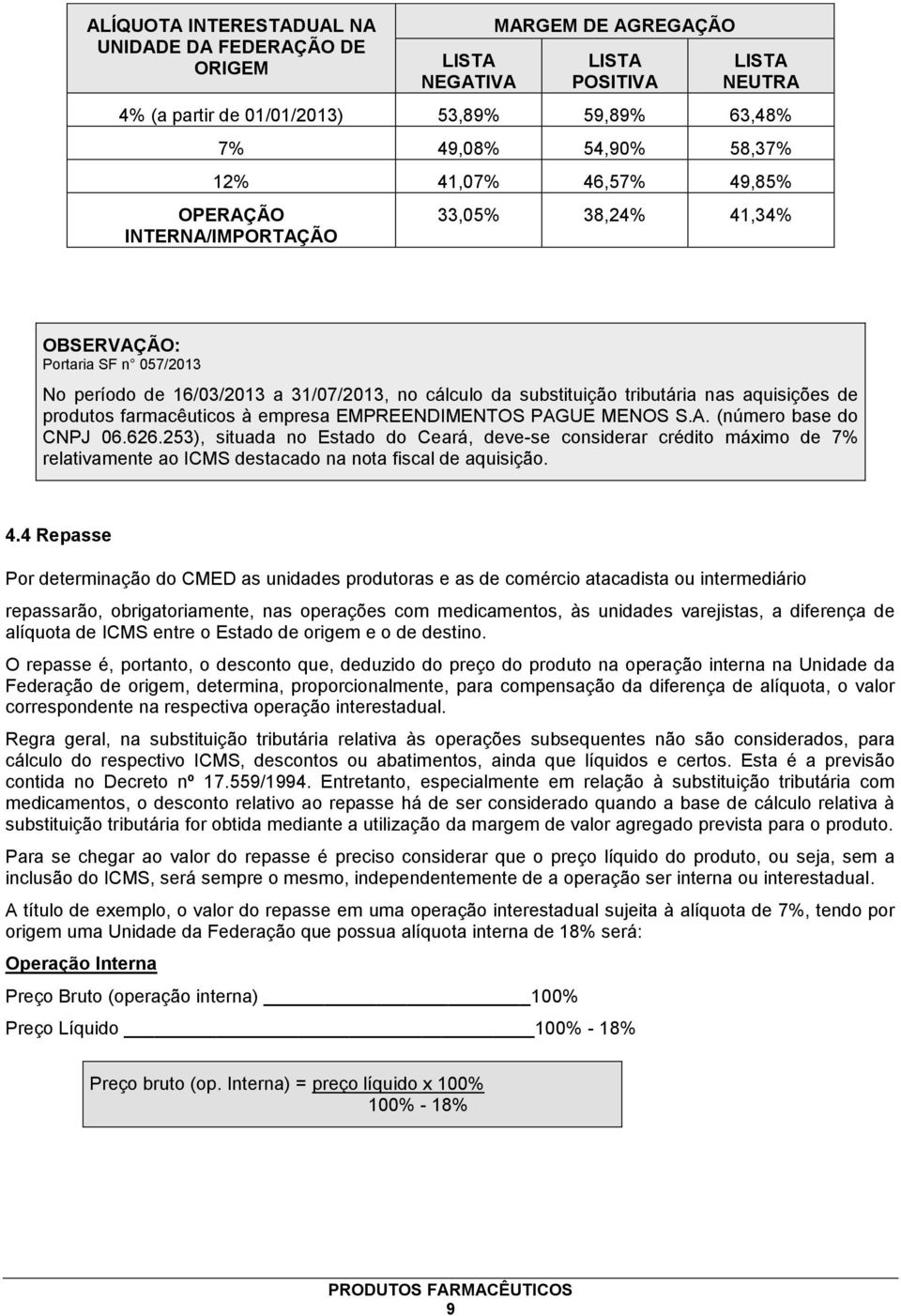 produtos farmacêuticos à empresa EMPREENDIMENTOS PAGUE MENOS S.A. (número base do CNPJ 06.626.